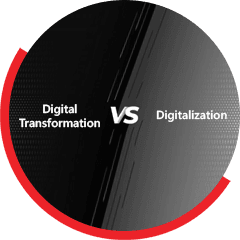 Digital Transformation Vs Digitalization